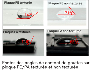 Photos des angles de contact de gouttes sur plaque PE/PA texturée et non texturée