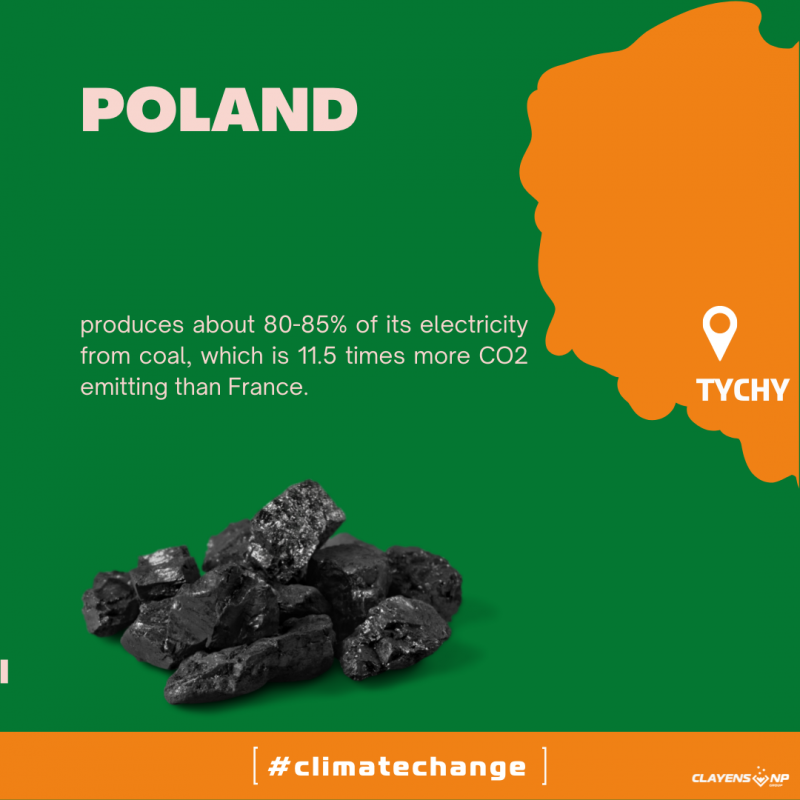 NP Polska contrat d'énergie verte - NP Polska Green energy contract