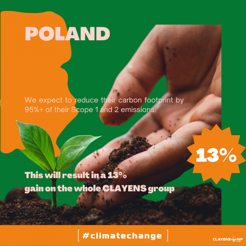 NP Polska contrat d'énergie verte - NP Polska Green energy contract
