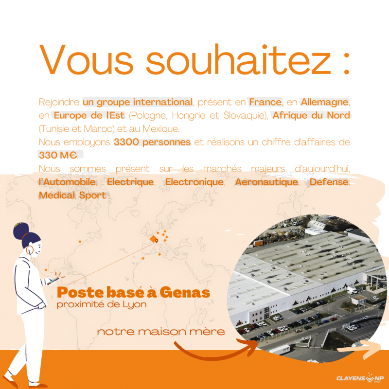 Vous cherchez un stage de Business Developer