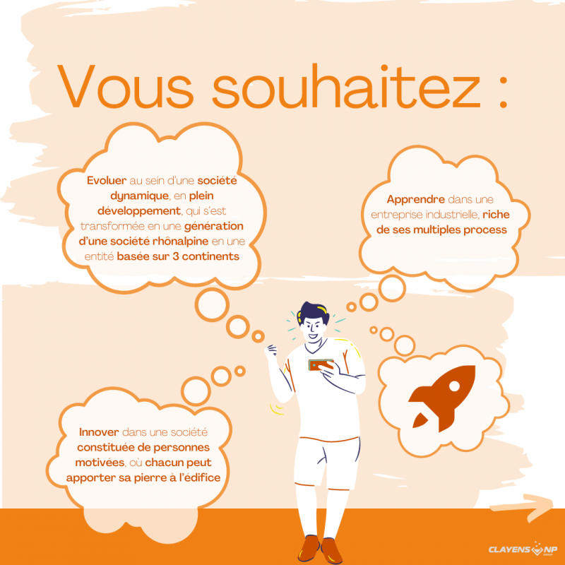 Vous cherchez un stage de Business Developer