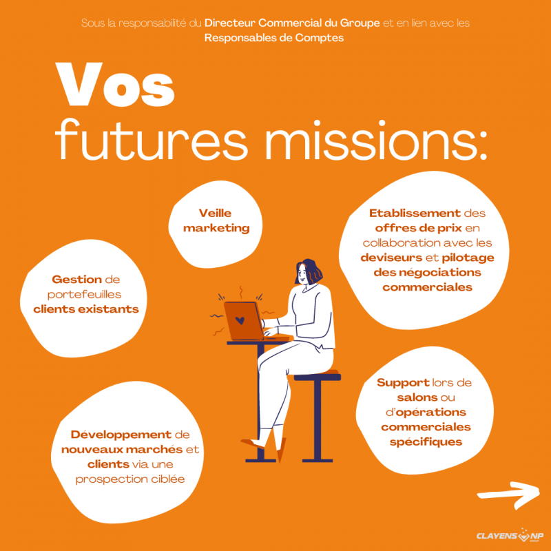 Vous cherchez un stage de Business Developer