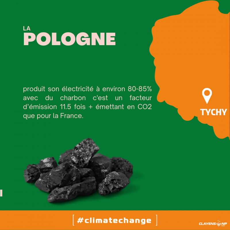 NP Polska contrat d'énergie verte - NP Polska Green energy contract