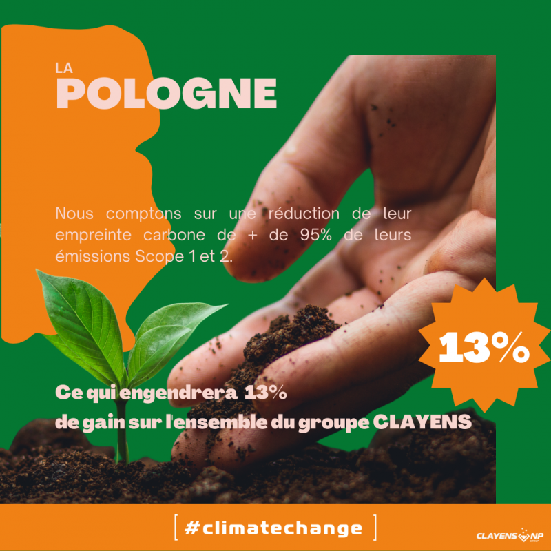 NP Polska contrat d'énergie verte - NP Polska Green energy contract